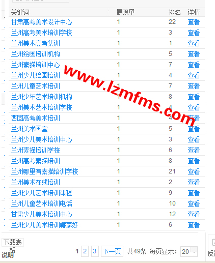 蘭州美術(shù)高考培訓(xùn) 蘭州美術(shù)高考培訓(xùn)